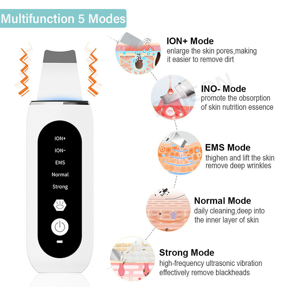 Ultrasonic Skin Scrubber with Microcurrent & LED Light Therapy